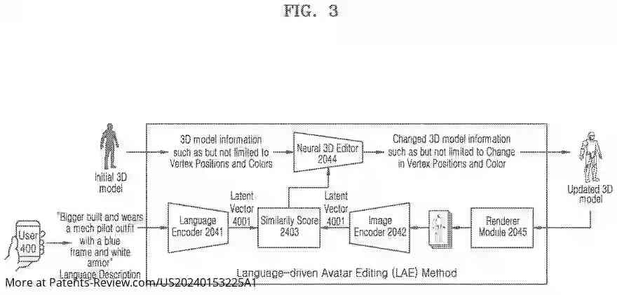 Drawing 04 for SYSTEM AND METHOD FOR LANGUAGE-DRIVEN AVATAR EDITING