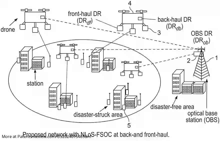 Drawing 01 for System And Method Of High-Speed Wireless Communications Using Reflected Laser Light