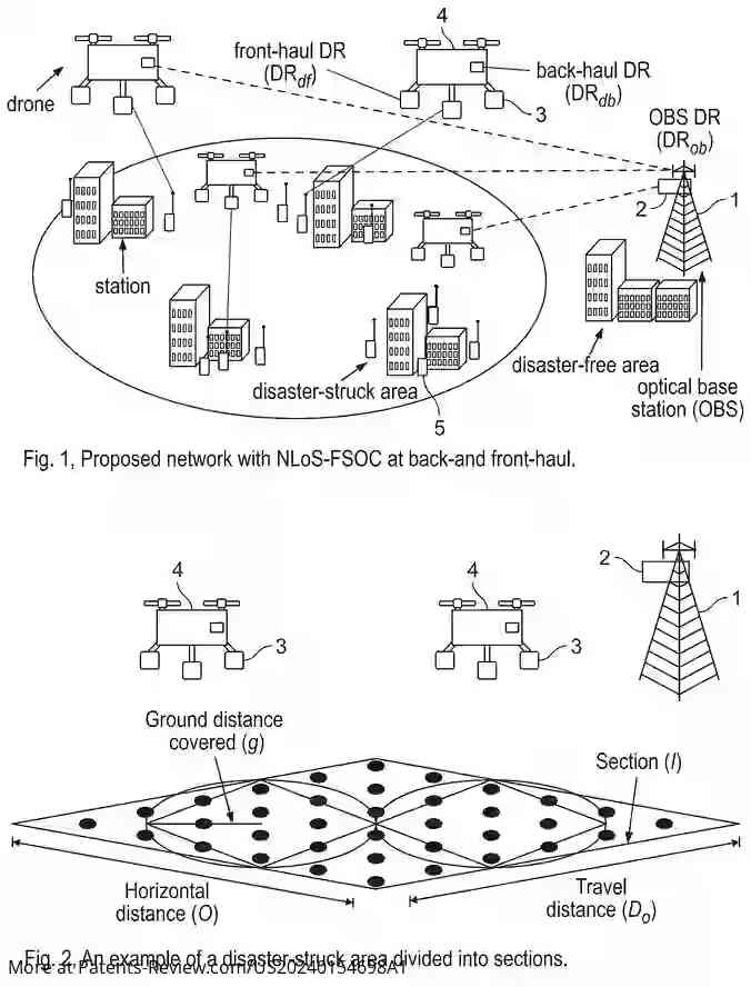 Drawing 02 for System And Method Of High-Speed Wireless Communications Using Reflected Laser Light