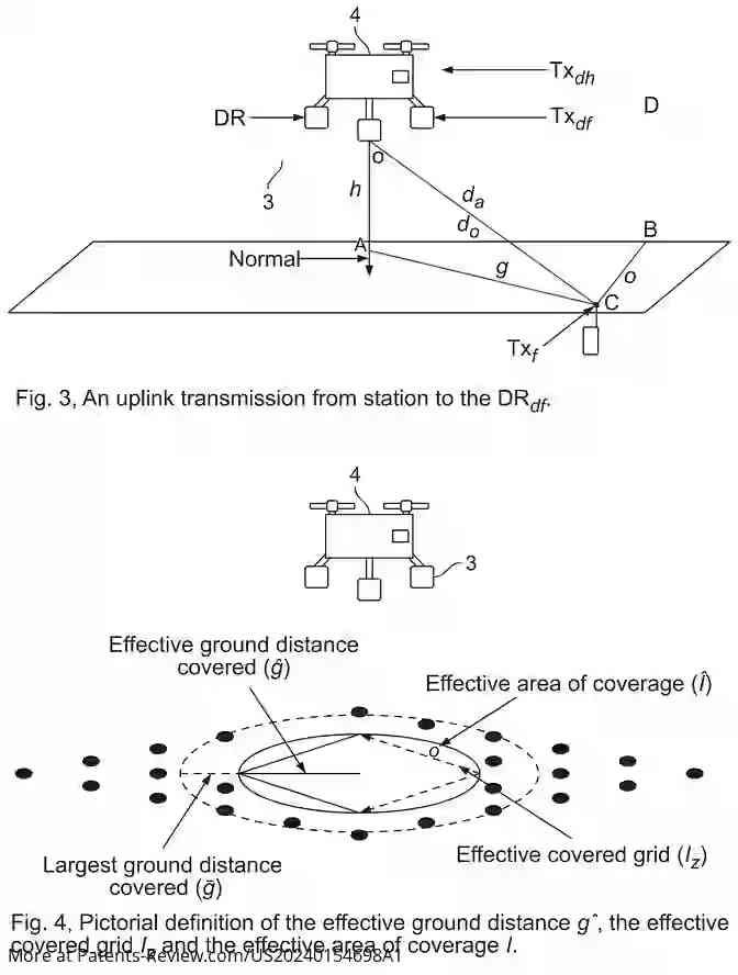 Drawing 03 for System And Method Of High-Speed Wireless Communications Using Reflected Laser Light