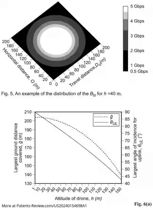 Drawing 04 for System And Method Of High-Speed Wireless Communications Using Reflected Laser Light