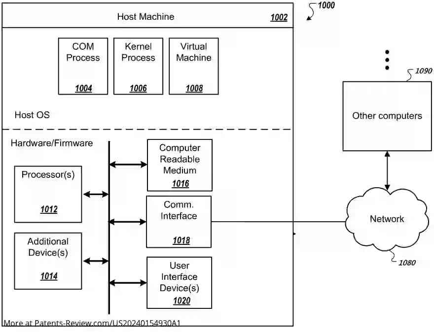 Drawing 01 for NETWORK ADDRESS TRANSLATION FOR VIRTUAL MACHINES