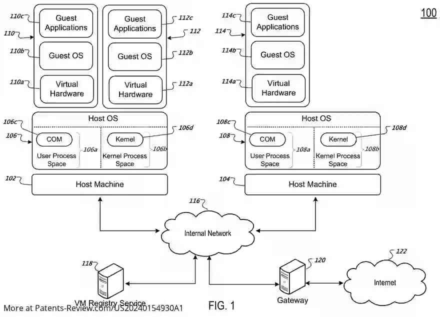 Drawing 02 for NETWORK ADDRESS TRANSLATION FOR VIRTUAL MACHINES