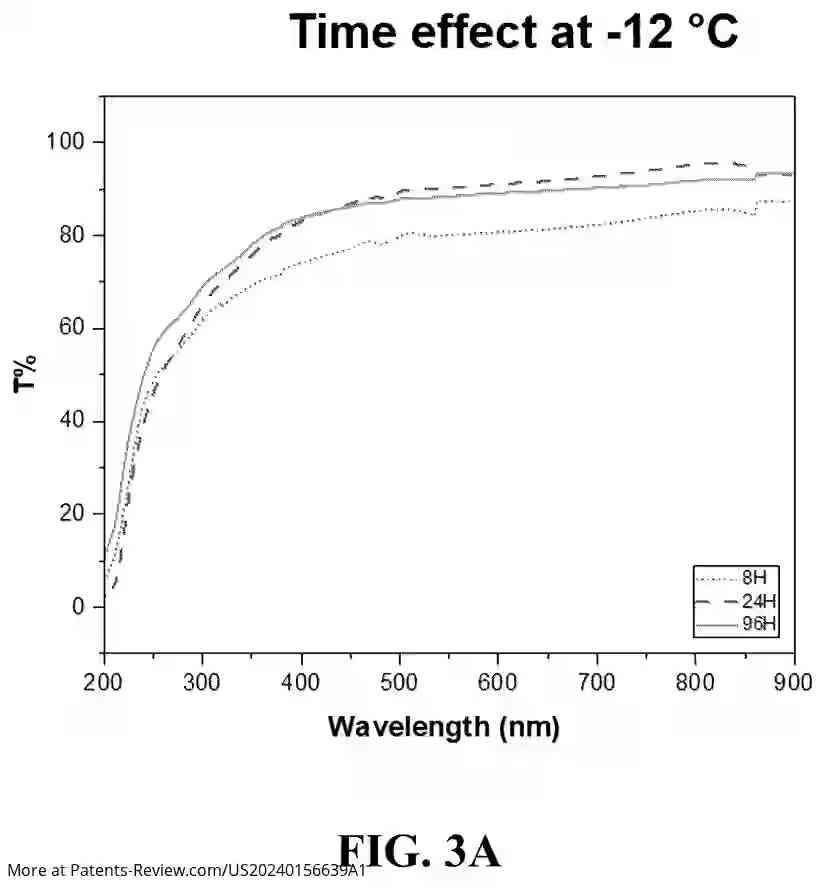 Drawing 04 for CONTACT LENSES WITH INTEGRATED ELECTRONICS AND METHOD OF MAKING THE SAME