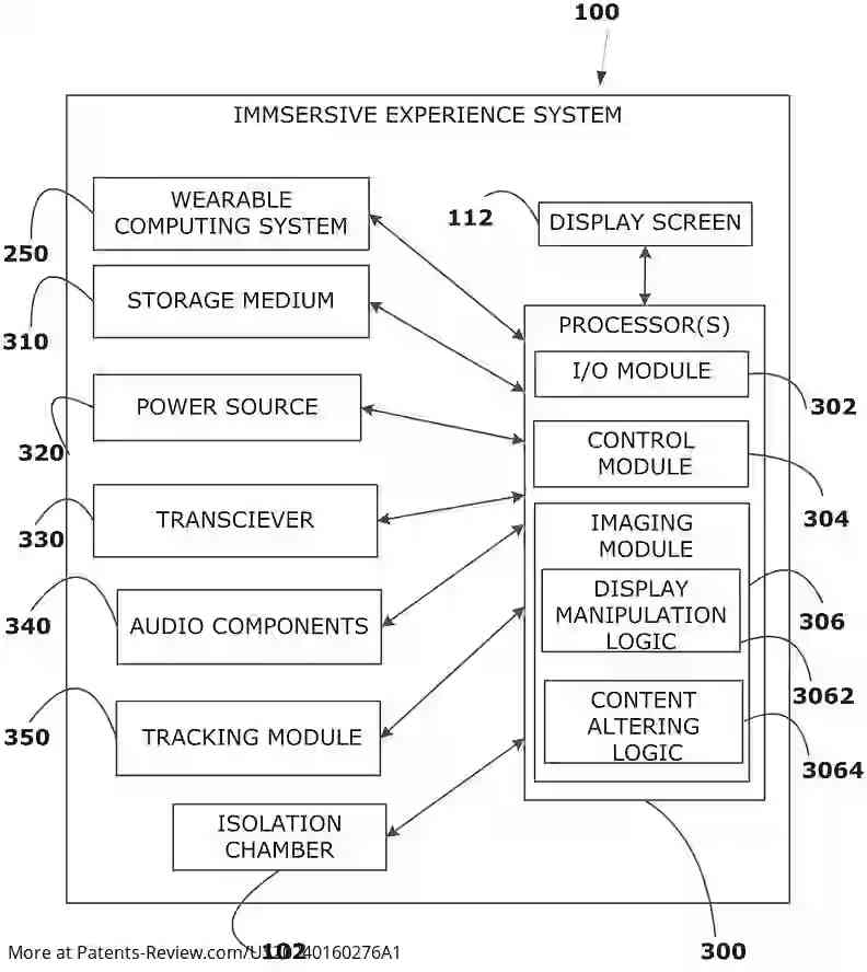 Drawing 01 for GENERATING AND PROVIDING IMMERSIVE EXPERIENCES TO USERS ISOLATED FROM EXTERNAL STIMULI