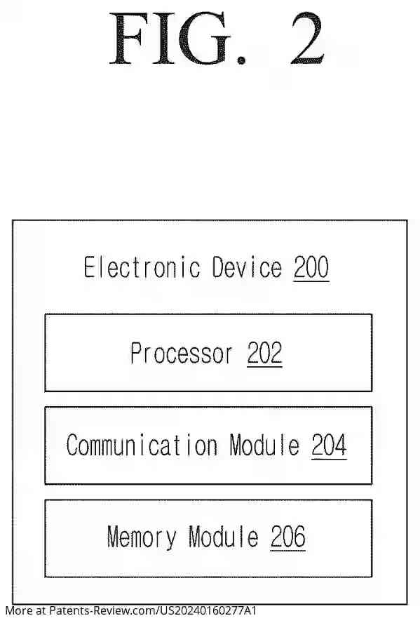 Drawing 03 for DEVICE AND METHODS FOR FACILITATING INFORMATION FLOW USING META-CONTEXT TRANSFER