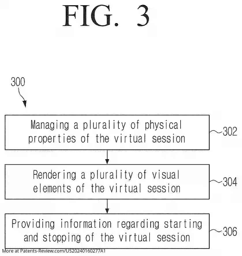 Drawing 04 for DEVICE AND METHODS FOR FACILITATING INFORMATION FLOW USING META-CONTEXT TRANSFER