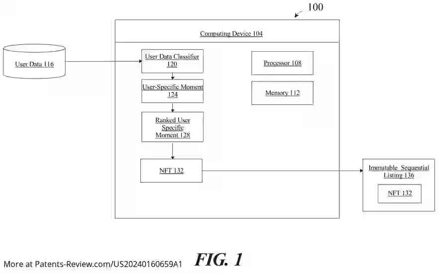 Drawing 02 for APPARATUS AND METHOD FOR MINTING NFTS FROM USER-SPECIFIC MOMENTS