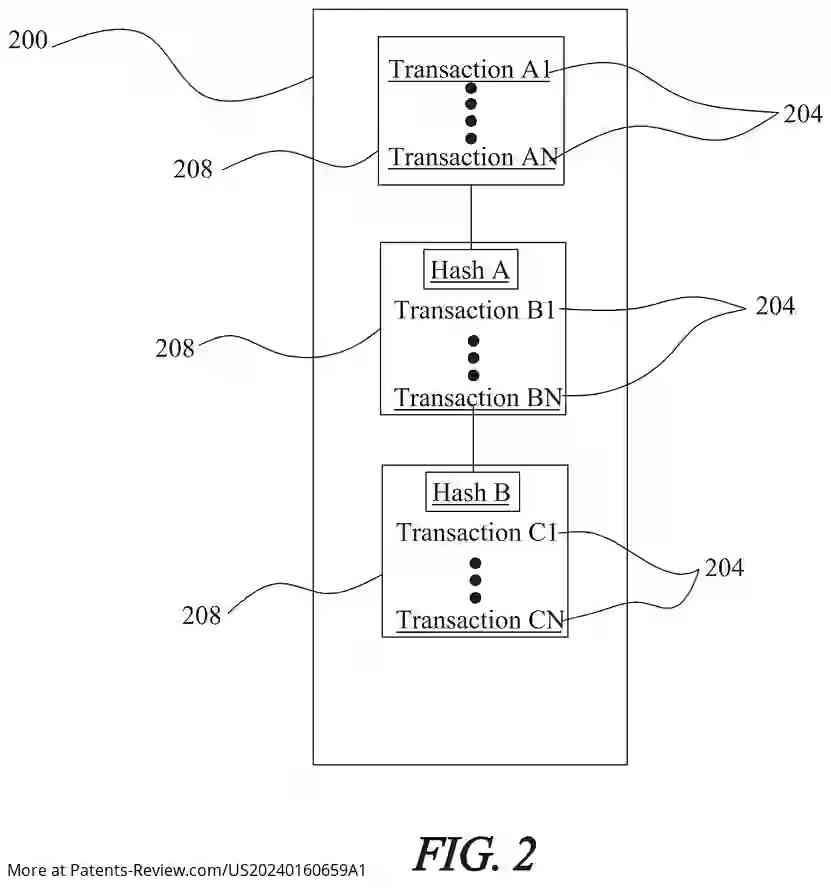 Drawing 03 for APPARATUS AND METHOD FOR MINTING NFTS FROM USER-SPECIFIC MOMENTS