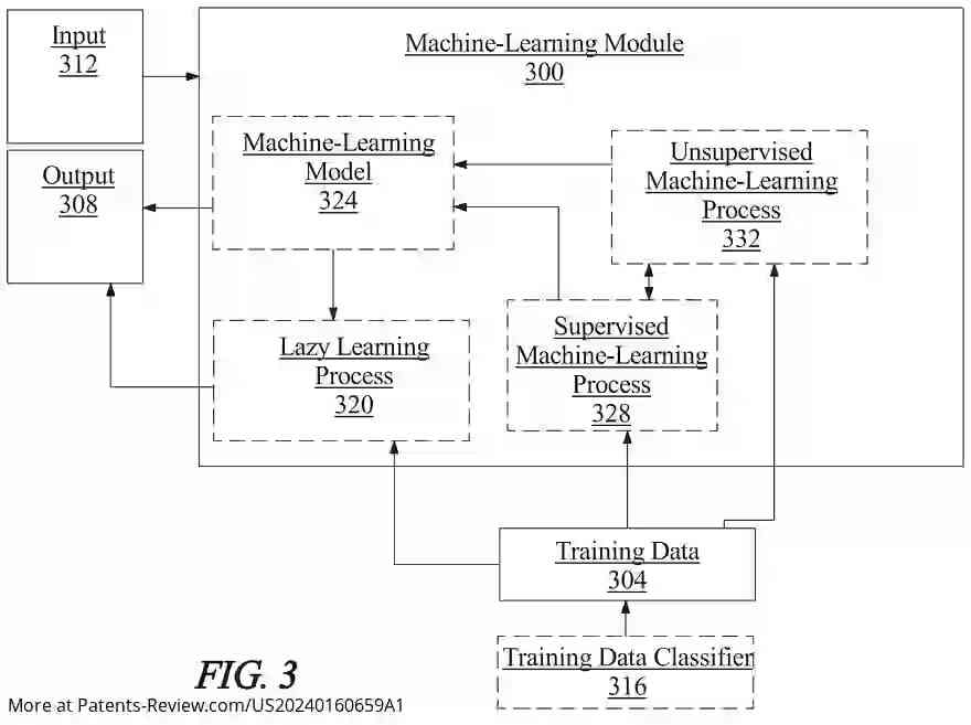 Drawing 04 for APPARATUS AND METHOD FOR MINTING NFTS FROM USER-SPECIFIC MOMENTS