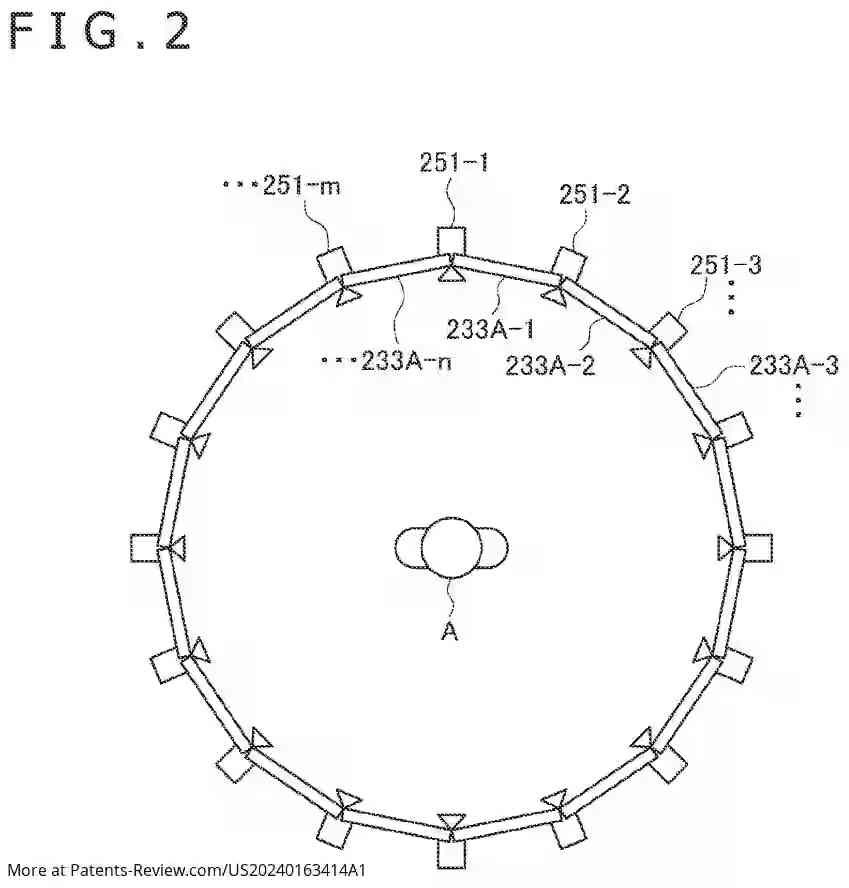 Drawing 03 for INFORMATION PROCESSING APPARATUS, INFORMATION PROCESSING METHOD, AND SYSTEM