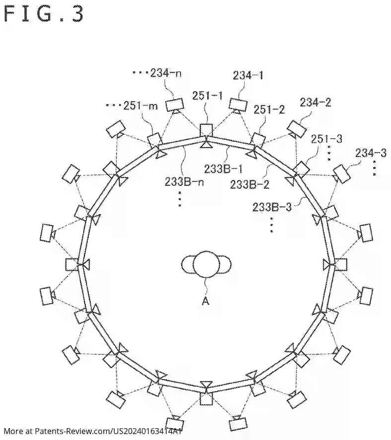 Drawing 04 for INFORMATION PROCESSING APPARATUS, INFORMATION PROCESSING METHOD, AND SYSTEM