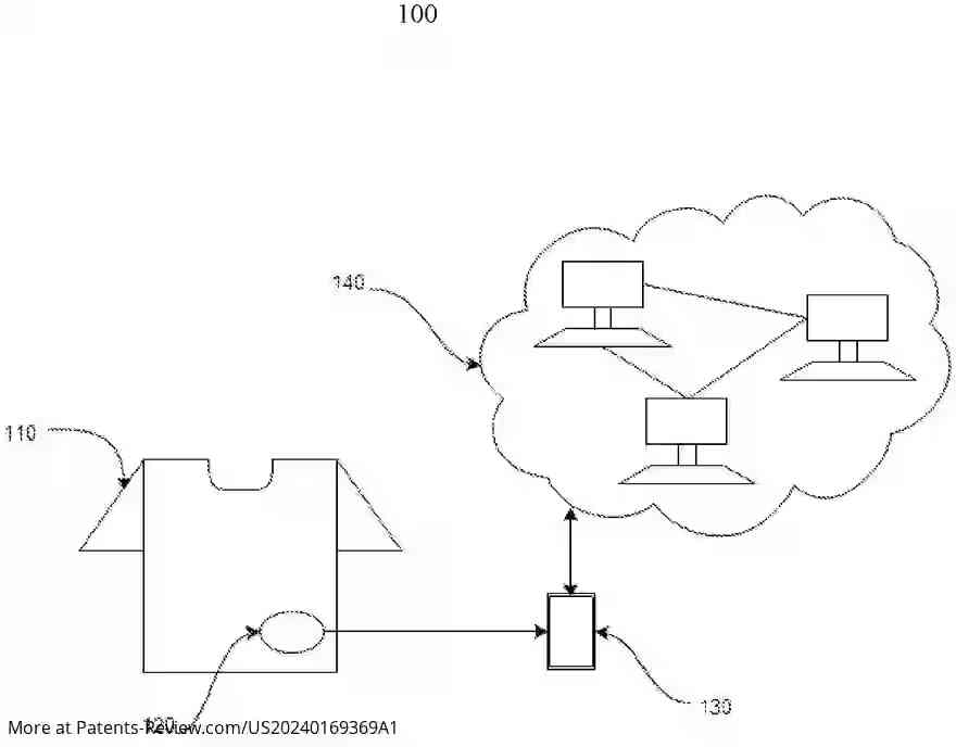 Drawing 01 for System and Method of authenticating Physical goods Cryptographically