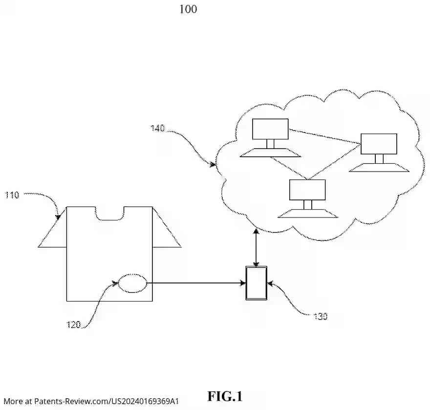 Drawing 02 for System and Method of authenticating Physical goods Cryptographically