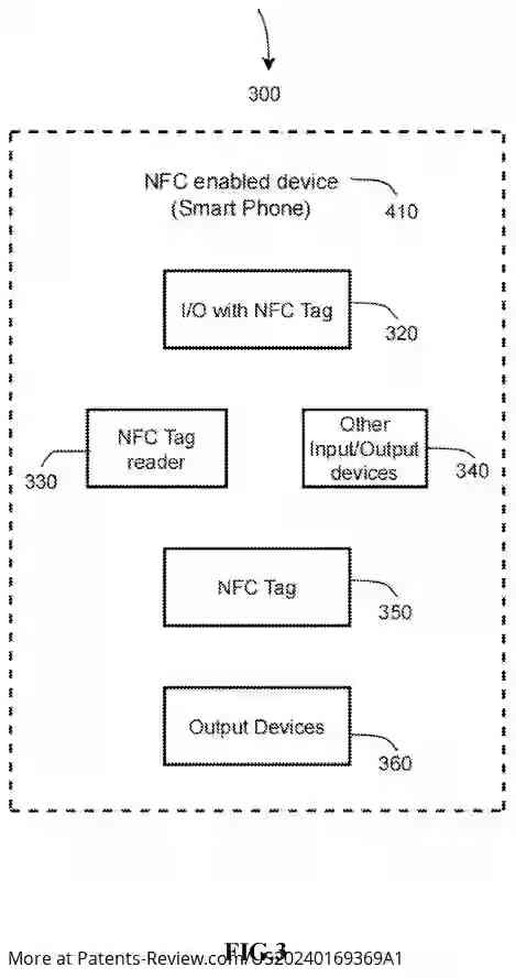 Drawing 04 for System and Method of authenticating Physical goods Cryptographically