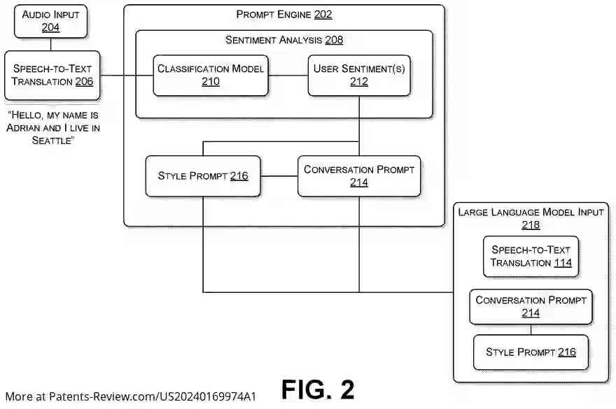 Drawing 03 for REAL-TIME SYSTEM FOR SPOKEN NATURAL STYLISTIC CONVERSATIONS WITH LARGE LANGUAGE MODELS