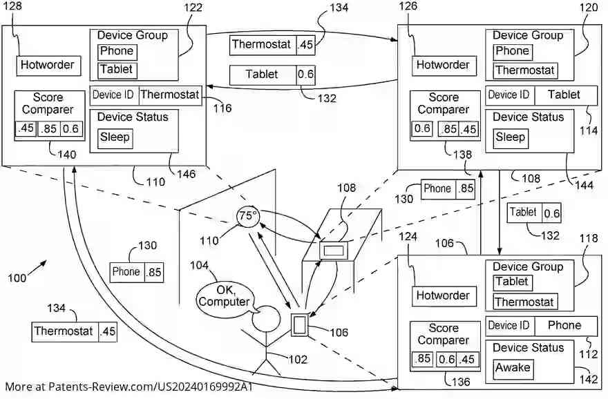 Drawing 01 for HOTWORD DETECTION ON MULTIPLE DEVICES