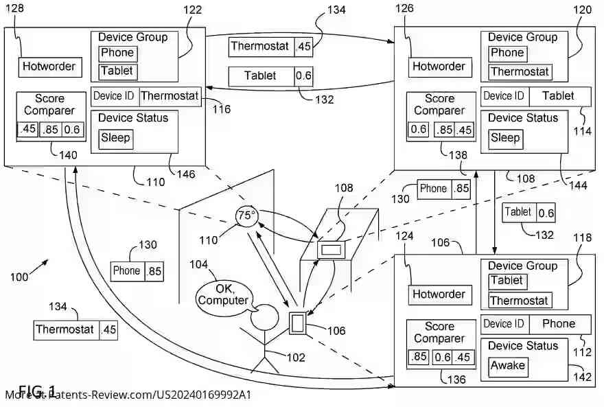 Drawing 02 for HOTWORD DETECTION ON MULTIPLE DEVICES