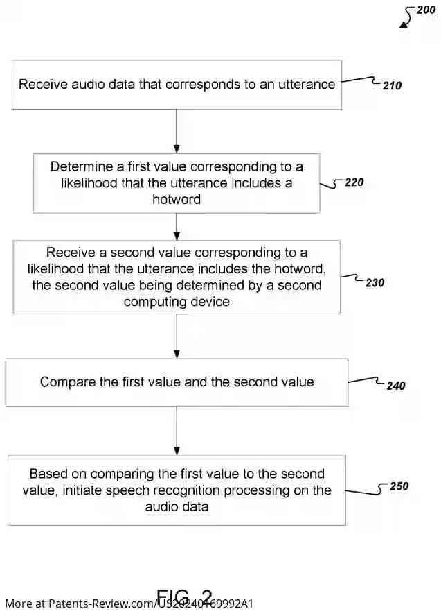 Drawing 03 for HOTWORD DETECTION ON MULTIPLE DEVICES