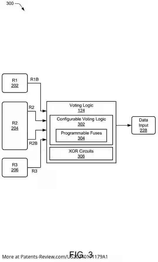 Drawing 04 for Complementary 2(N)-bit redundancy for single event upset prevention