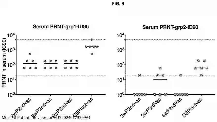 Drawing 04 for ADJUVANTED MUCOSAL SUBUNIT VACCINES FOR PREVENTING SARS-COV-2 TRANSMISSION AND INFECTION