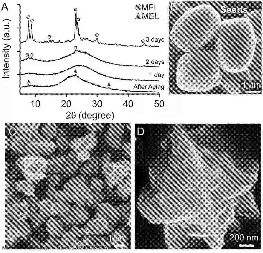 Drawing 01 for SYNTHESIS OF ZEOLITES WITH INTERCONNECTED NANOSHEETS