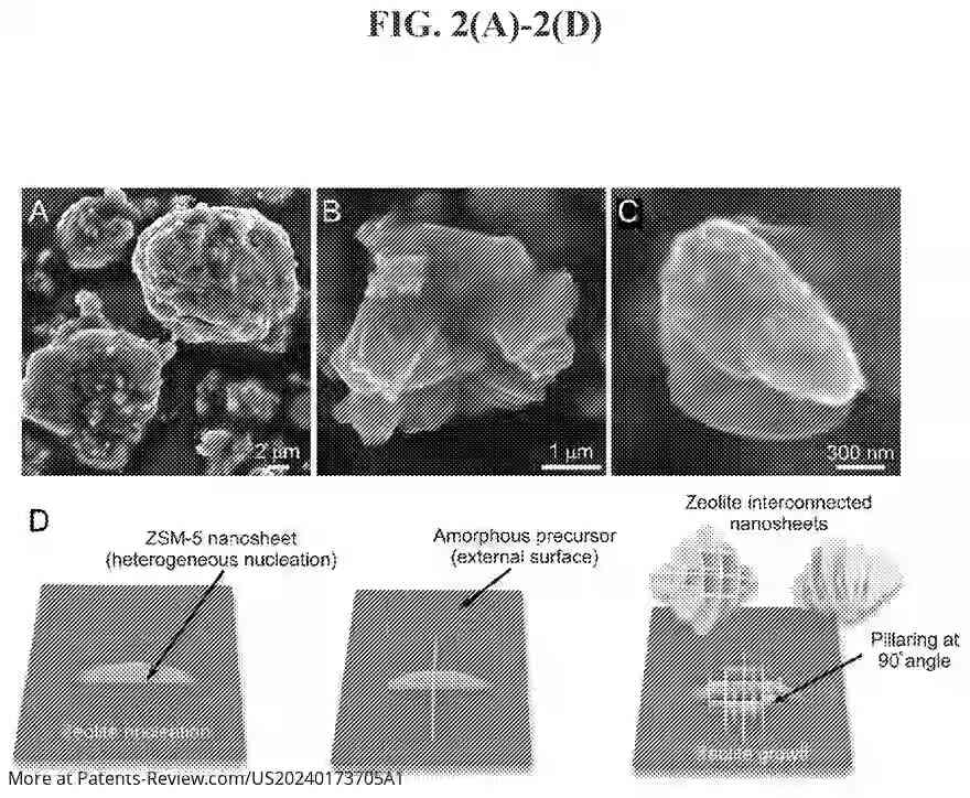 Drawing 03 for SYNTHESIS OF ZEOLITES WITH INTERCONNECTED NANOSHEETS