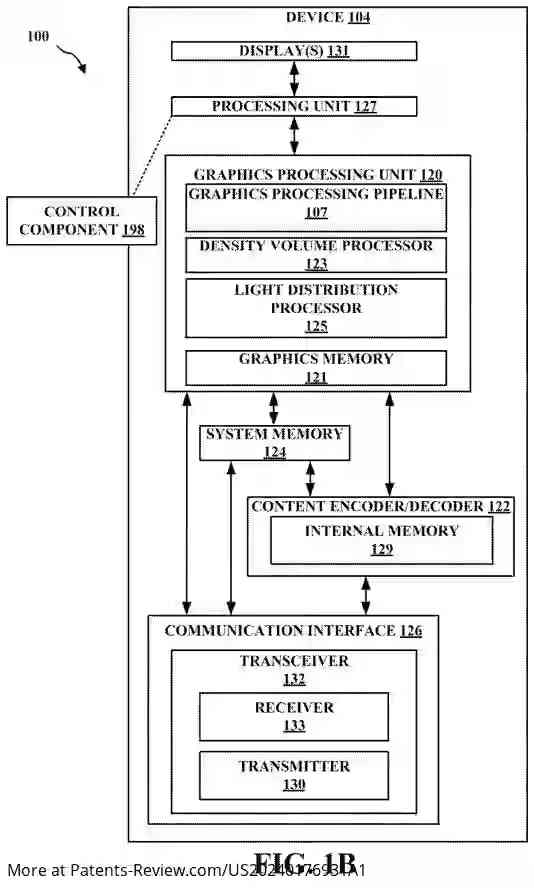 Drawing 03 for APPARATUS AND METHOD FOR REAL-TIME VOLUMETRIC RENDERING OF DYNAMIC PARTICLES