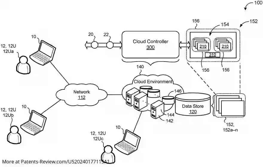 Drawing 01 for Software Defined Community Cloud