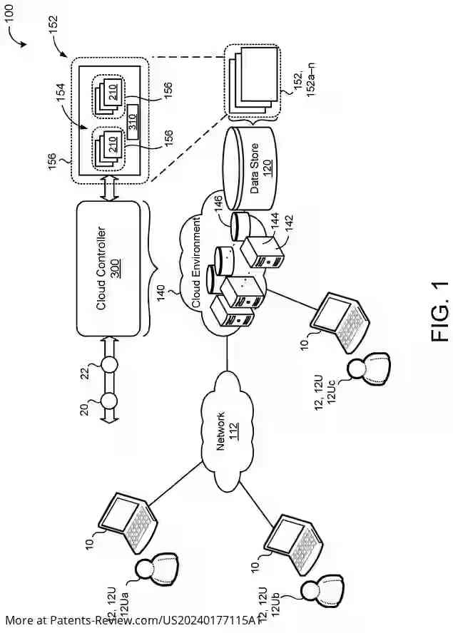 Drawing 02 for Software Defined Community Cloud