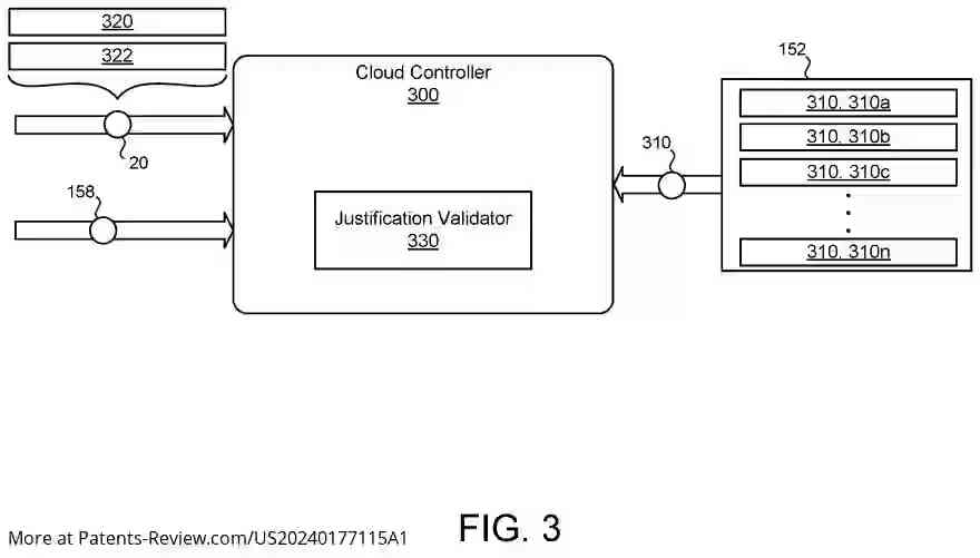 Drawing 04 for Software Defined Community Cloud