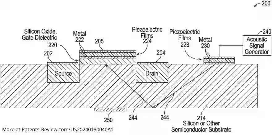 Drawing 01 for ACOUSTIC TRANSISTOR