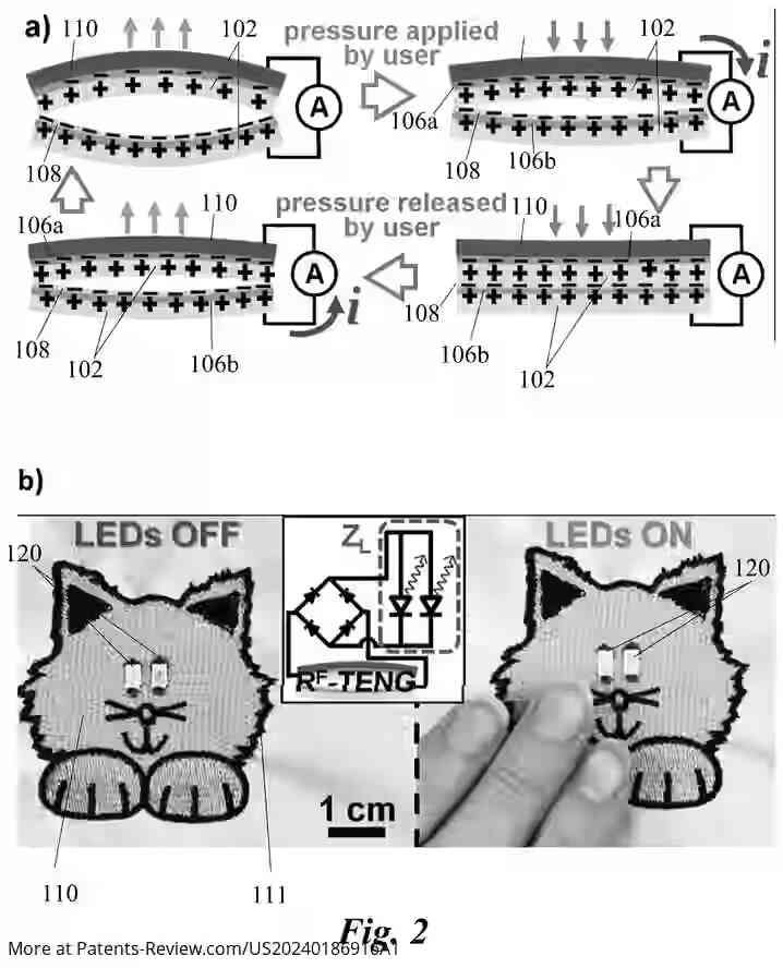 Drawing 03 for MATERIALS AND METHODS OF MANUFACTURING FLUID RESISTANT, BREATHABLE, AND ANTIBACTERIAL TRIBOELECTRIC NANOGENERATORS AND ELECTRONIC TEXTILES