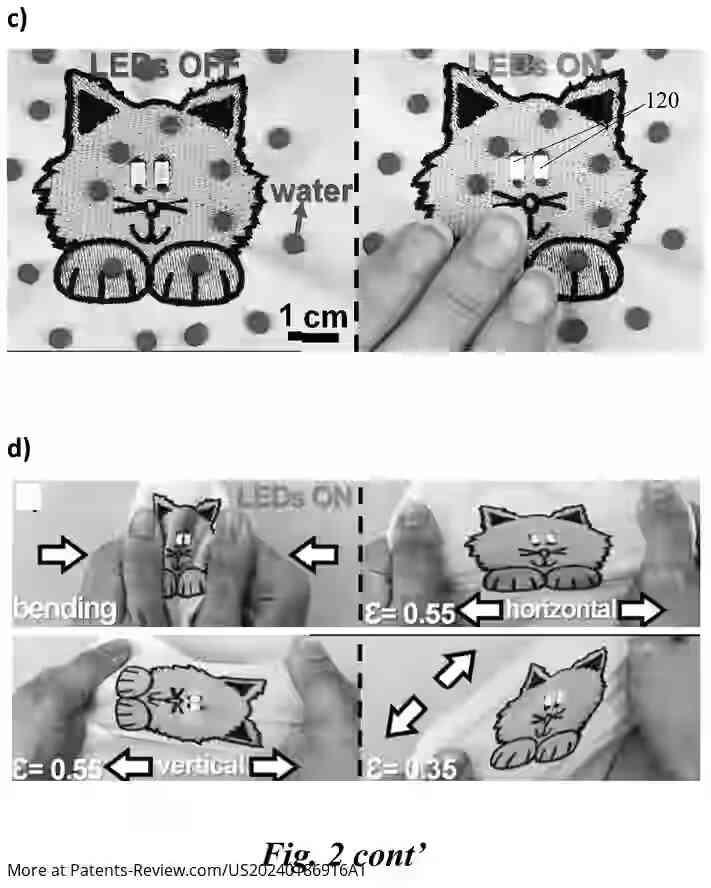 Drawing 04 for MATERIALS AND METHODS OF MANUFACTURING FLUID RESISTANT, BREATHABLE, AND ANTIBACTERIAL TRIBOELECTRIC NANOGENERATORS AND ELECTRONIC TEXTILES