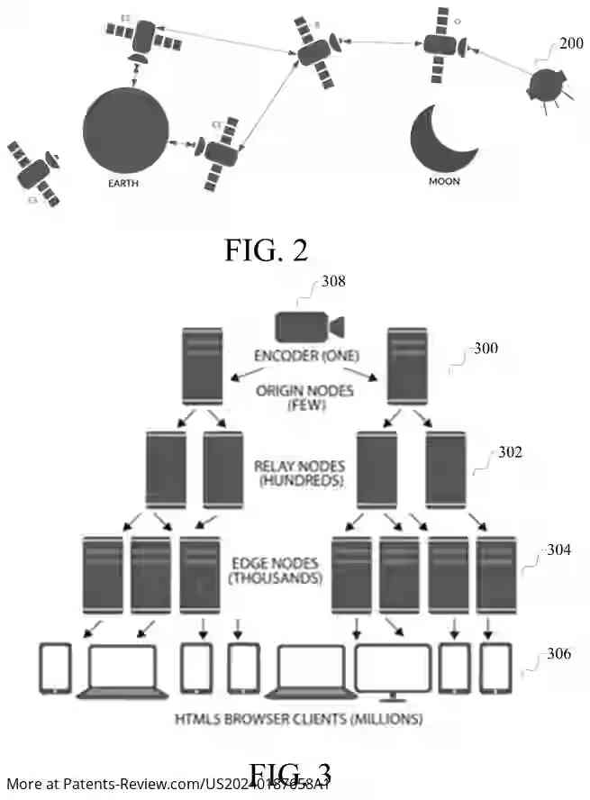 Drawing 03 for SYSTEMS AND METHODS FOR EXTRATERRESTRIAL STREAMING