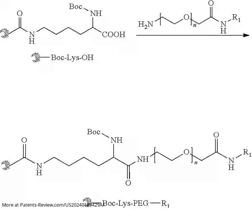 Drawing 04 for METHOD FOR ANCHORING AND MODIFYING NANO-DRUG ON SURFACE OF LIVING CELL