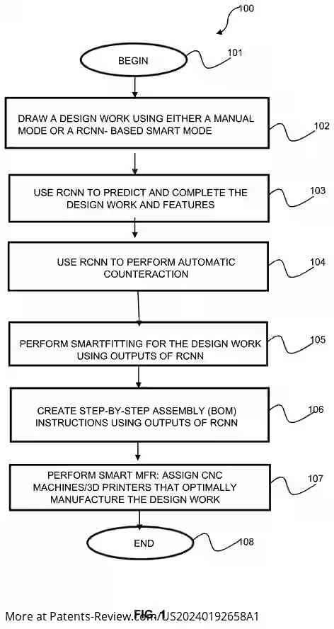 Drawing 02 for SMART COMPUTER AIDED DESIGN (CAD/CAE) SOFTWARE APPLICATION AND SYSTEM FOR DESIGNING AND MANUFACTURING ENGINEERING WORKPIECES