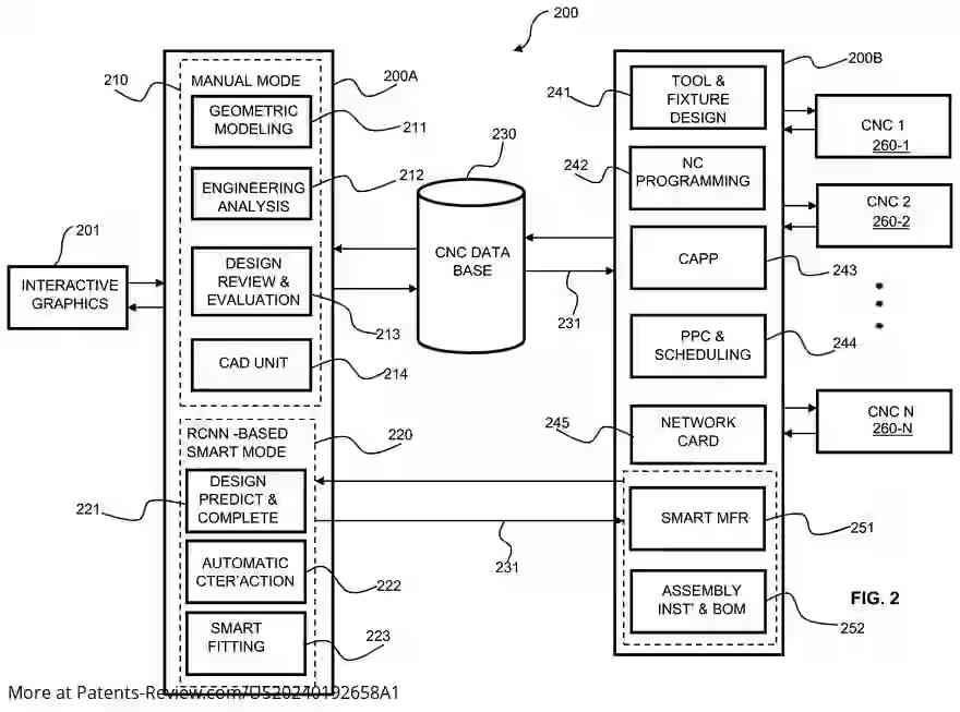 Drawing 03 for SMART COMPUTER AIDED DESIGN (CAD/CAE) SOFTWARE APPLICATION AND SYSTEM FOR DESIGNING AND MANUFACTURING ENGINEERING WORKPIECES