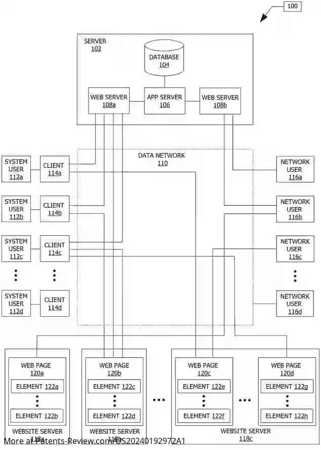 Drawing 01 for METHODS AND SYSTEMS FOR OBJECT-AWARE FUZZY PROCESSING BASED ON ANALOGIES