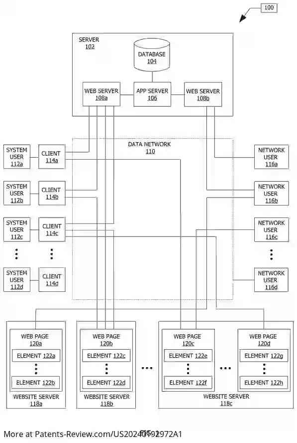 Drawing 02 for METHODS AND SYSTEMS FOR OBJECT-AWARE FUZZY PROCESSING BASED ON ANALOGIES