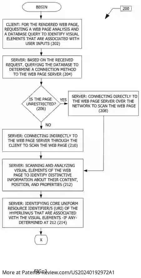 Drawing 03 for METHODS AND SYSTEMS FOR OBJECT-AWARE FUZZY PROCESSING BASED ON ANALOGIES