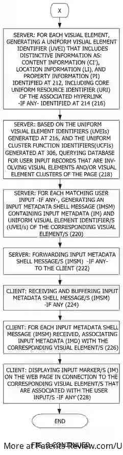 Drawing 04 for METHODS AND SYSTEMS FOR OBJECT-AWARE FUZZY PROCESSING BASED ON ANALOGIES