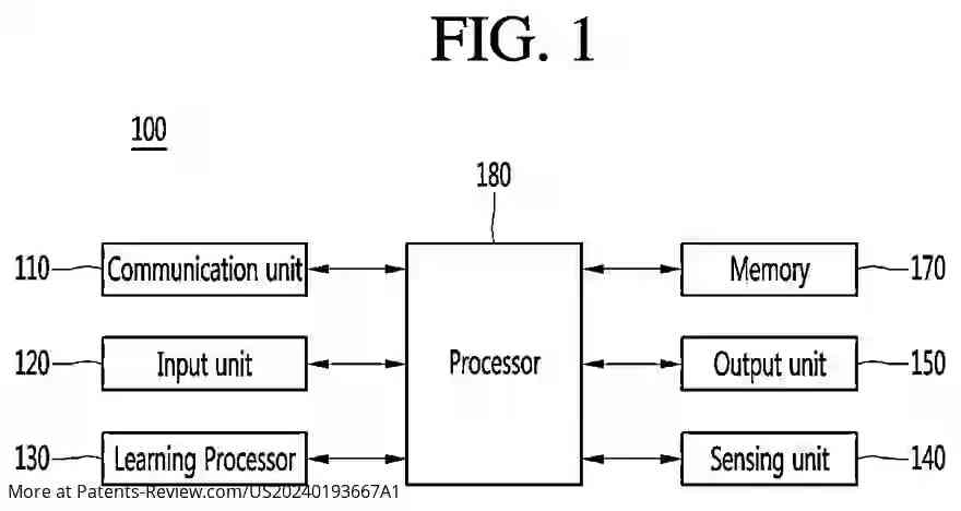 Drawing 02 for ARTIFICIAL INTELLIGENCE DEVICE FOR MULTI-MODAL RECOMMENDER AND CONTROL METHOD THEREOF