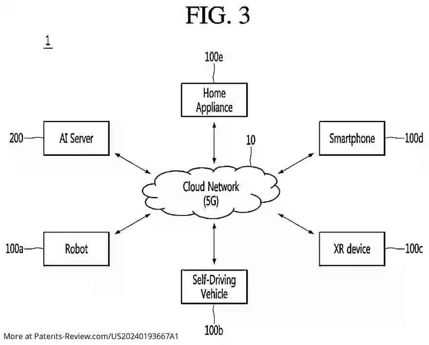 Drawing 04 for ARTIFICIAL INTELLIGENCE DEVICE FOR MULTI-MODAL RECOMMENDER AND CONTROL METHOD THEREOF