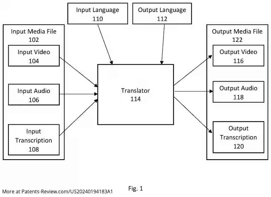 Drawing 02 for AUDIO AND VIDEO TRANSLATOR