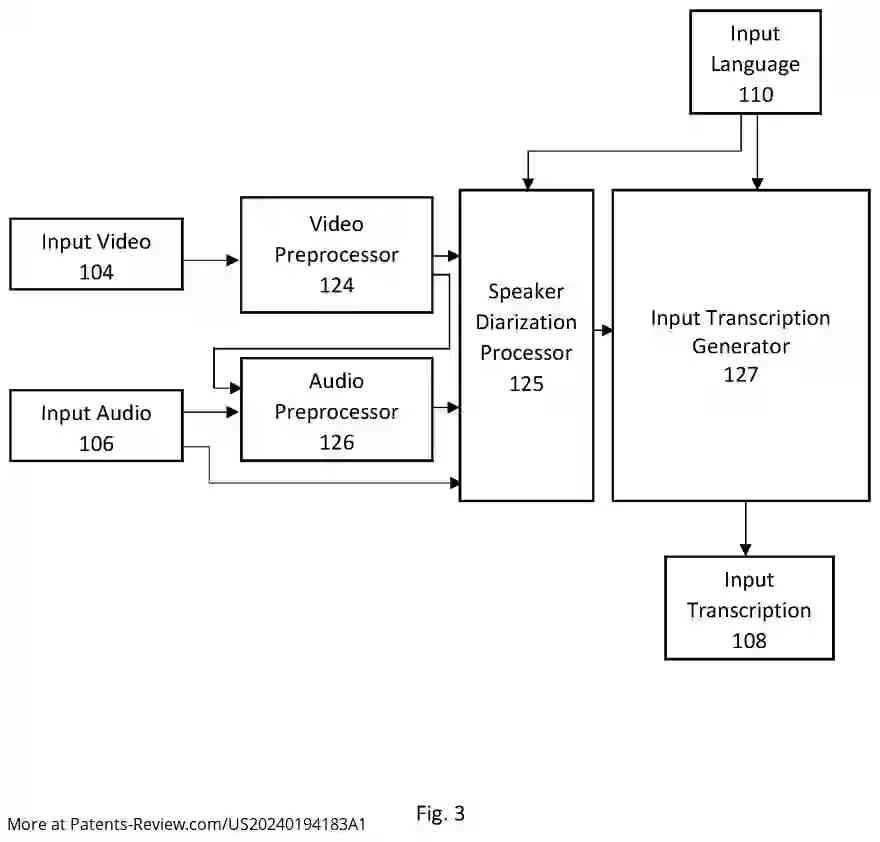 Drawing 04 for AUDIO AND VIDEO TRANSLATOR