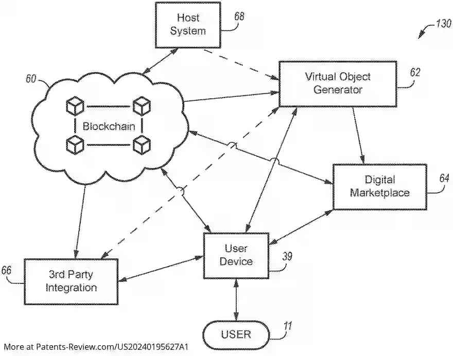 Drawing 01 for SYSTEMS AND METHODS FOR GOVERNING USE RIGHTS OF DIGITAL ASSETS ACROSS HETEROGENEOUS VIRTUAL PLATFORMS