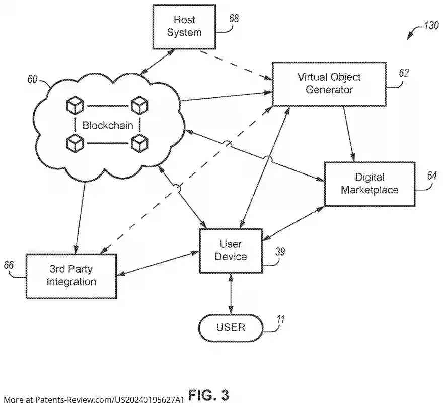 Drawing 04 for SYSTEMS AND METHODS FOR GOVERNING USE RIGHTS OF DIGITAL ASSETS ACROSS HETEROGENEOUS VIRTUAL PLATFORMS