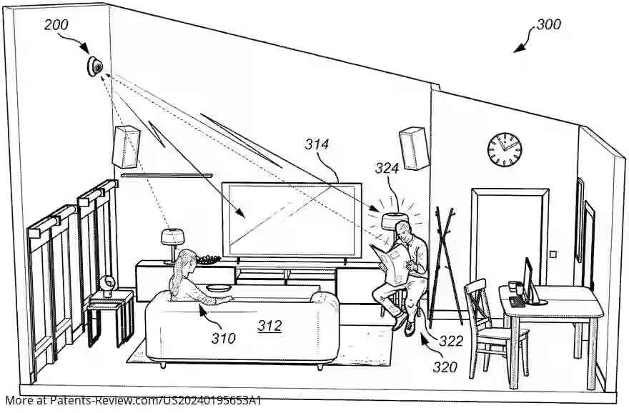 Drawing 01 for METHOD AND DEVICE FOR CONTROLLING A SMART DEVICE