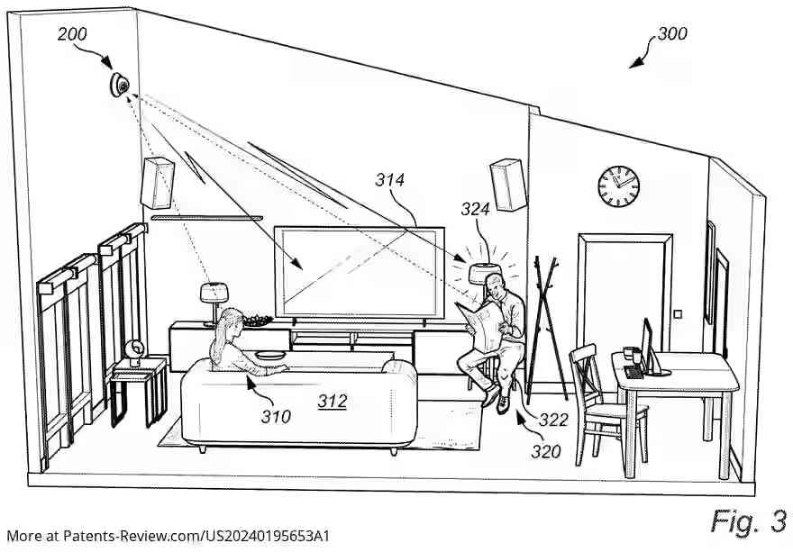 Drawing 04 for METHOD AND DEVICE FOR CONTROLLING A SMART DEVICE